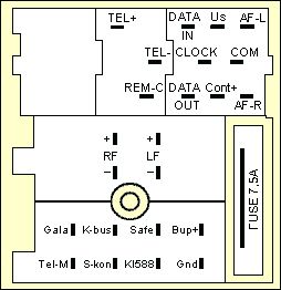 SEAT Car Radio Stereo Audio Wiring Diagram Autoradio ... wiring diagram skoda fabia ii 